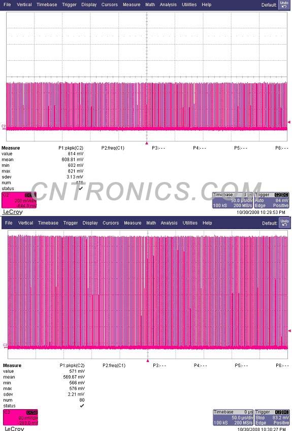 圖七 不同的量程下的測試結果，608.81mV / 569.67mV