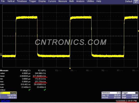 圖二 力科的順序模式的波形捕獲率為平均每秒21.7萬次，最大達到每秒27.7萬次