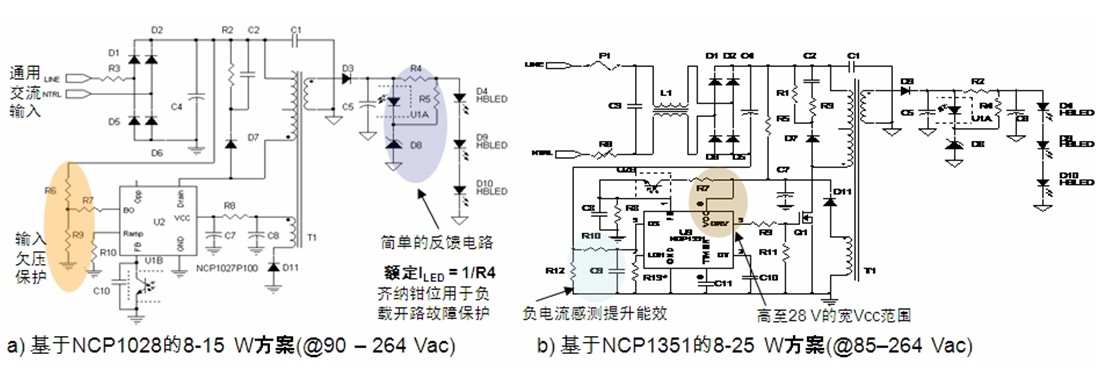圖2：基於NCP1028和NCP1351的8-15/25 W AC-DC LED照明方案(無PFC)
