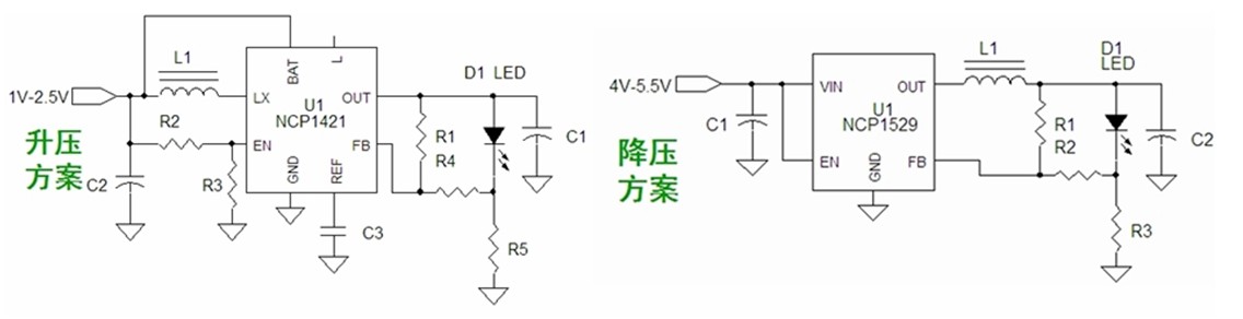 圖7：基於NCP1421的升壓型和基於NCP1529的降壓型1-3 W手電筒LED應用