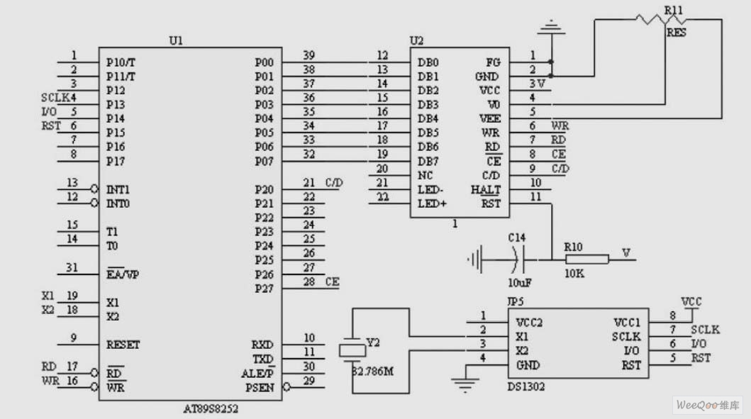 顯示與時鍾電路
