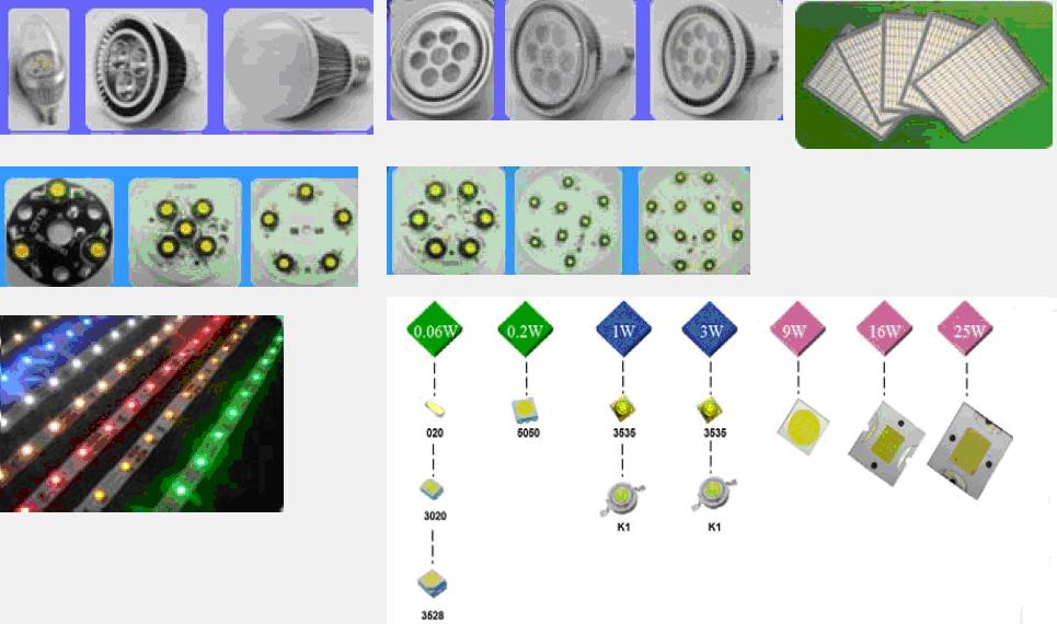 並日陶瓷高功率LED延長燈具使用壽命
