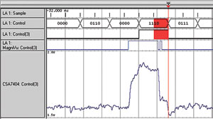 圖 6 iView示波器顯示，顯示Control(3)信號的模擬形式
