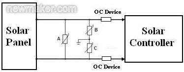 太陽能電池彙流盒、控製器輸入端防雷保護