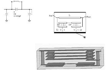 平麵電磁集成化