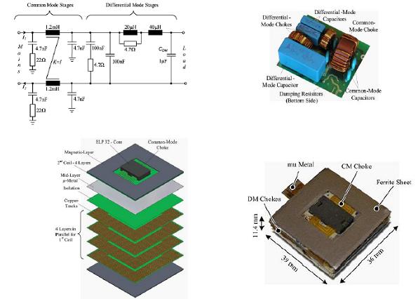 平麵集成電容、電感集成