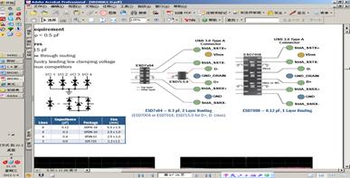 圖3：ESD7x04-0.3 pF，2層布線(左)，ESD7008 - 0.12 pF，1層布線(右)