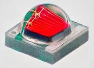 XLamp XB-D 紅光、綠光、藍光LED