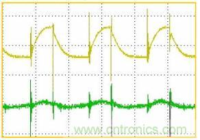 LDO前後的紋波對比