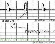 采用軟化電路之後D0端壓