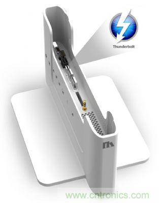 利用Thunderbolt接口支持Dock，可以將輕薄本升級可支持各式legacy device應用需求