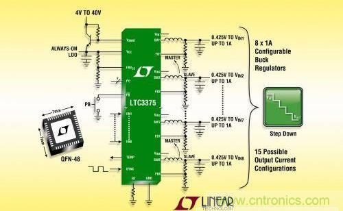 淩力爾特推出通用電源管理解決方案LTC3375