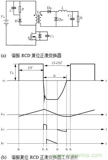 諧振RCD複位正激變換器電路及工作波形 
