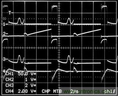圖1電路所示的開關波形。（通道1是T1（即引腳12）的初級開關電壓；2號通道是進入Q1漏極的初級開關電路（10A/格）；通道3是T1（即引腳2）的次級開關電壓（200V/格）；4號通道是R3兩端的電壓）