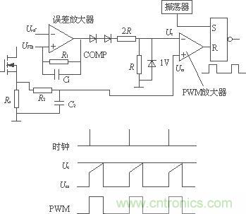 雙閉環電流模式控製原理