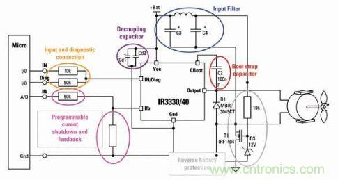 圖2：主動di/dt控製