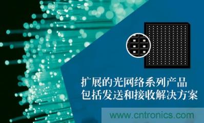 TriQuint五款新型跨阻抗放大器，擴展光纖市場