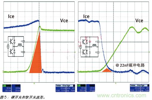 八大步驟輕鬆搞定IGBT選型-電子元件技術網