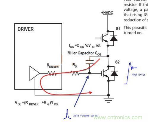 IGBT終於不炸了！詳解逆變H橋IGBT單管驅動+保護