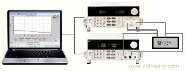 電池測試係統搭建方案