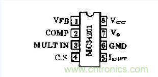 工程師推薦：低諧波、高功率因數AC/DC開關電源變換器設計