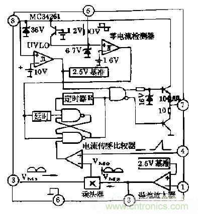 工程師推薦：低諧波、高功率因數AC/DC開關電源變換器設計