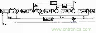 一種新型全橋光伏並網逆變器設計