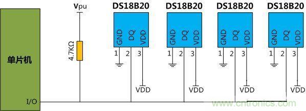 外部供電模式下的多隻DS18B20芯片的連接圖