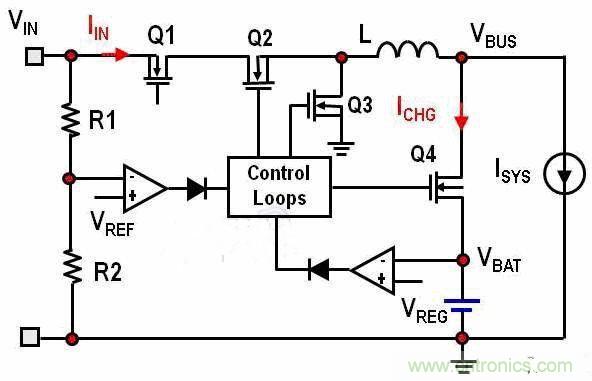經典教學：關於動態電源路徑管理的高效開關模式充電器係統設計