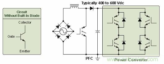 圖5. 用於電機驅動功率因數校正的IGBT