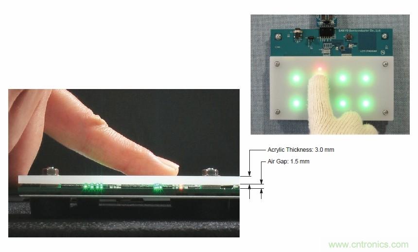 圖7. 安森美半導體電容式觸摸傳感器具有高度靈敏度，支持戴手套觸摸，支持含氣隙應用