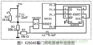 技術達人：單片機應用係統的可靠性設計