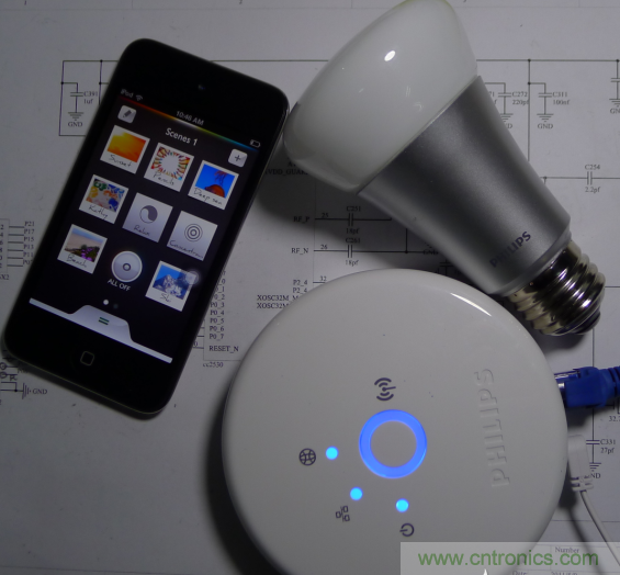 三個組合（控製盒、Hue 燈泡、iOS 的 APP）