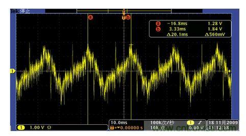 信號受到幹擾後的輪廓