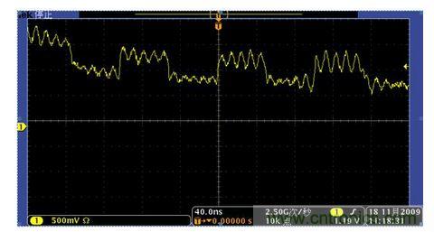 調高觸發電平，波形位置上升