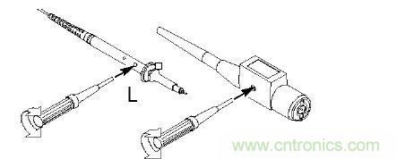 直至波形為上麵的補償正確波形