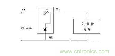  過流、過壓保護器件工作電路
