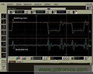 測量BGA封裝中的並發開關噪聲