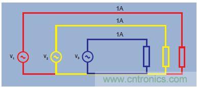 圖4.三相電源，均衡負載-3個單位損耗