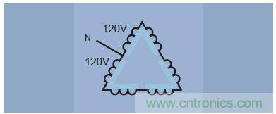 圖9.三角形接法，采用"分相"或"中心分接"線圈