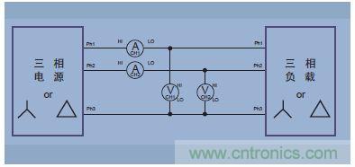 圖13.三相三線、兩個功率表方法