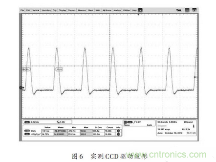 基於共模扼流圈高速CCD驅動電路的設計