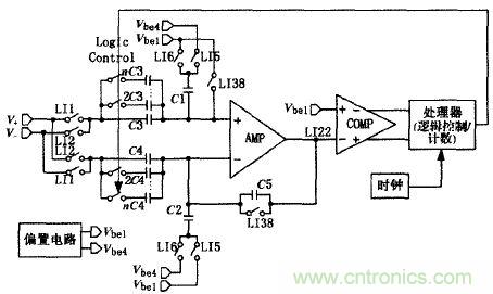 一種適用於鋰電池的電流監測電路設計