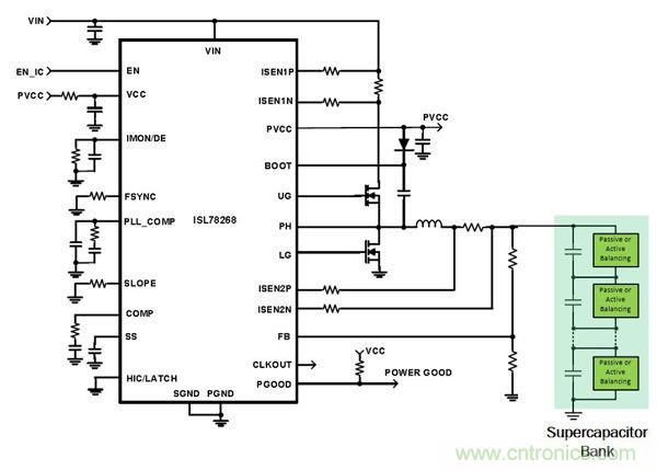 圖3.實現CICV超級電容充電控製的同步降壓穩壓器簡化原理圖