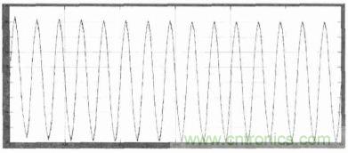單相光伏並網逆變器直流注入問題從何說起？如何有效抑製？