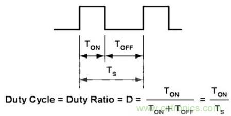 &ldquo;一網打盡&rdquo;LED調光技術，沒有你不知道的