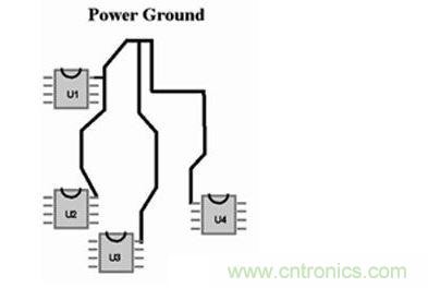 如果不能采用地平麵，可以采用&ldquo;星形&rdquo;布線策略來處理電流回路