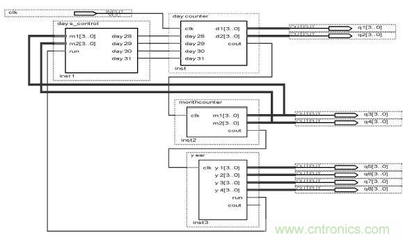 數字日曆的麵世，以軟件方式設計硬件的&ldquo;新坐標&rdquo;