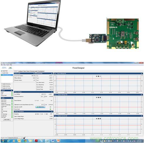 智能全集成數字電源的成功！數字高性能負載的完美詮釋