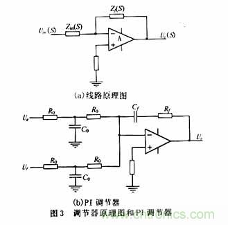 采用可編程模擬器件實現直流伺服電機的調速係統